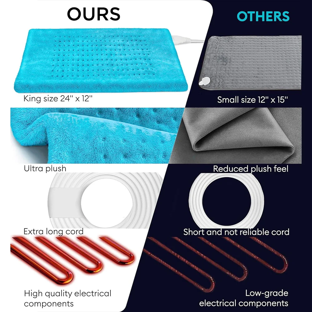 12"x24" Double Sided Heating Pad, Heat Pad with 3 Settings for Neck & Shoulders, Heat Patches, Light Blue - Image 7