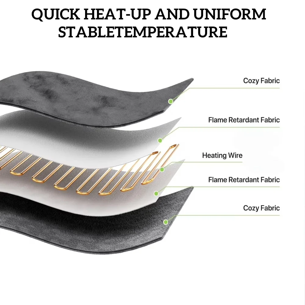 18" x 25"Heating Pad for Neck and Shoulders, Heat Pad for Pain Relief, 3 Heat Settings, Auto-Off, Gifts for Women Men,Grey - Image 3